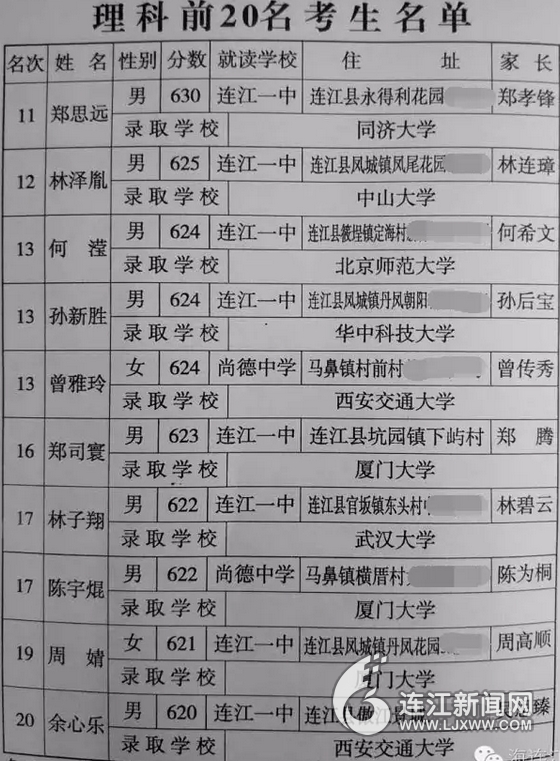 2016年"又溪奖"颁发 36名优秀学子接受表彰