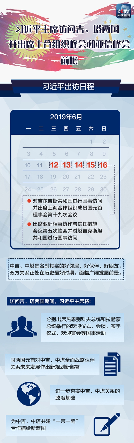 习主席将出席的这两个峰会，有哪些看点？
