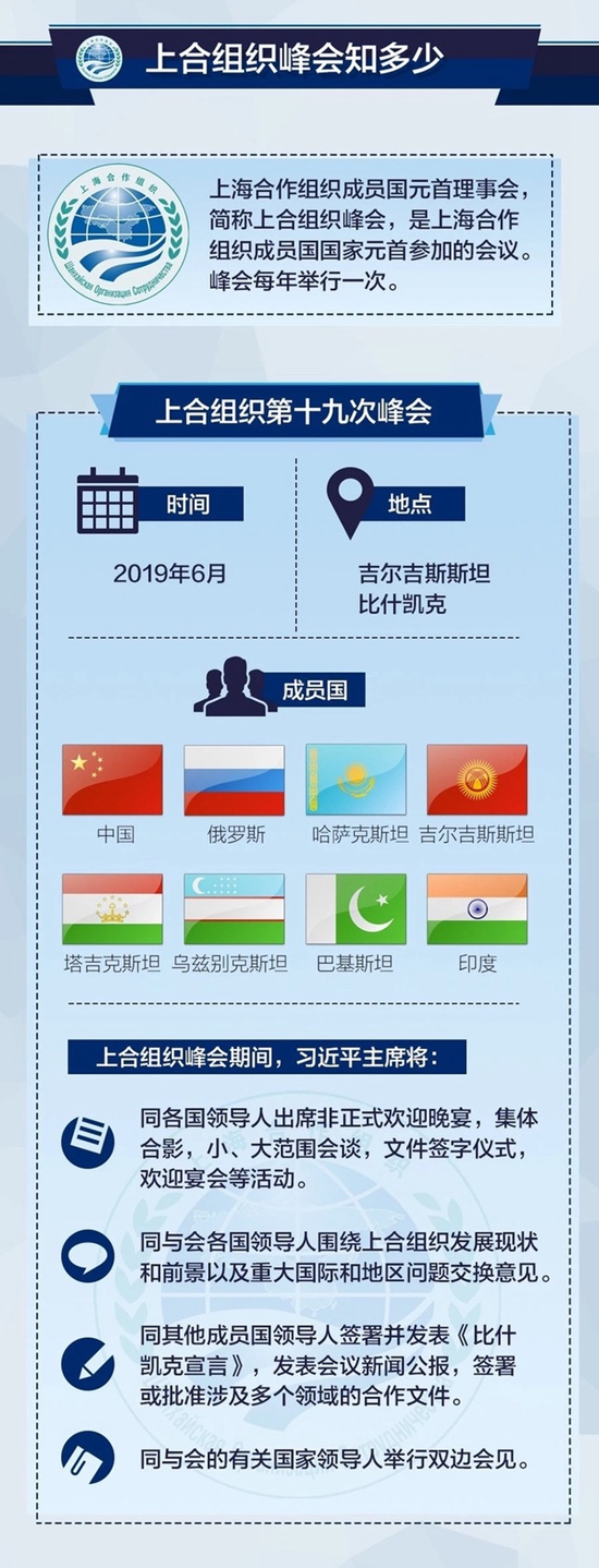习主席将出席的这两个峰会，有哪些看点？