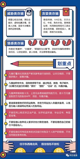 扩散！遇到网络电信诈骗，这么做！