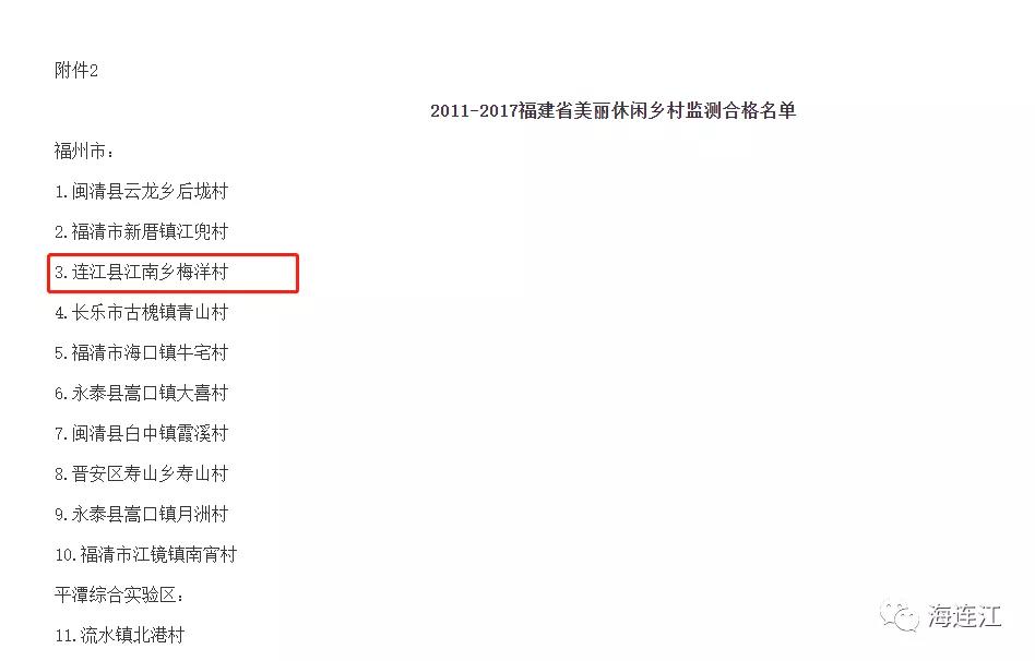 连江这6处获省级“认证”！你去过吗？