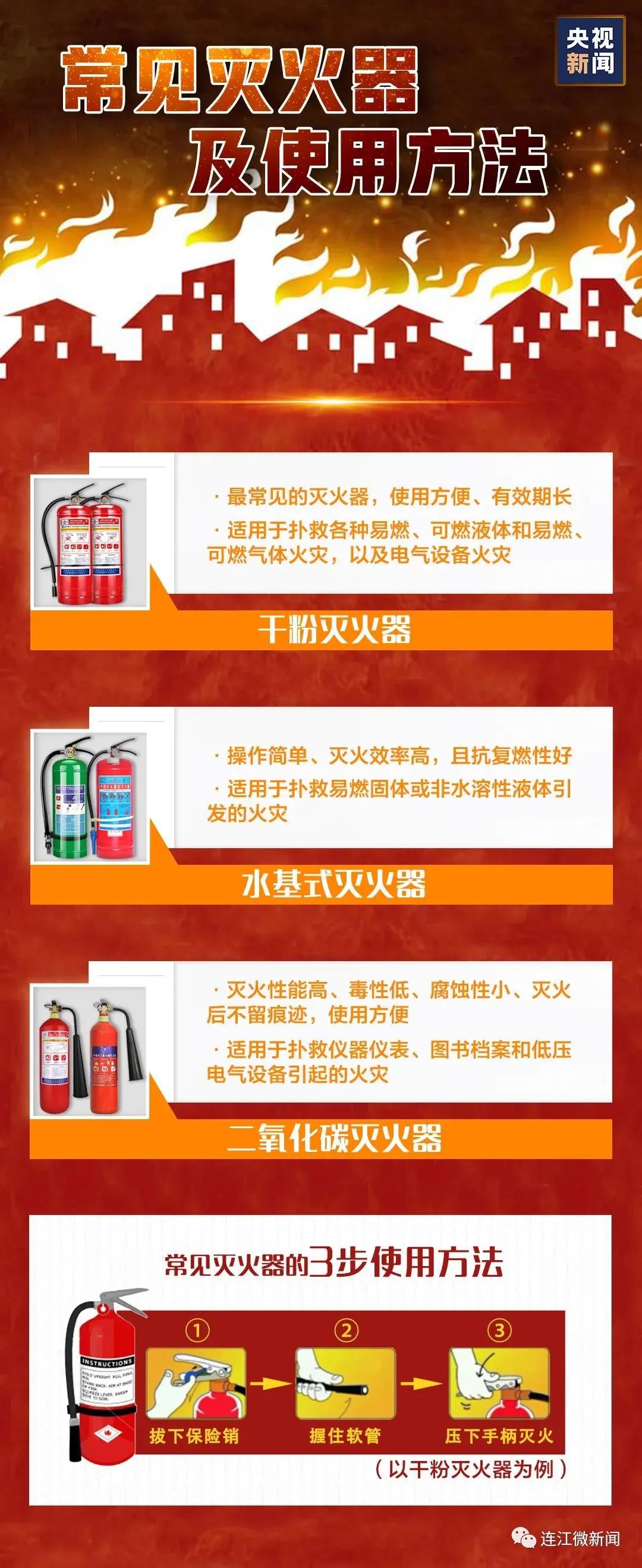 事关你我！今天连江全面启动