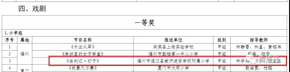 正在公示！恭喜连江这些学校！