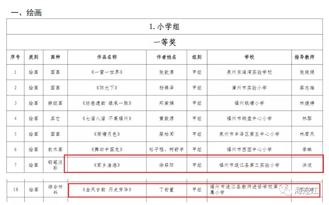 正在公示！恭喜连江这些学校！
