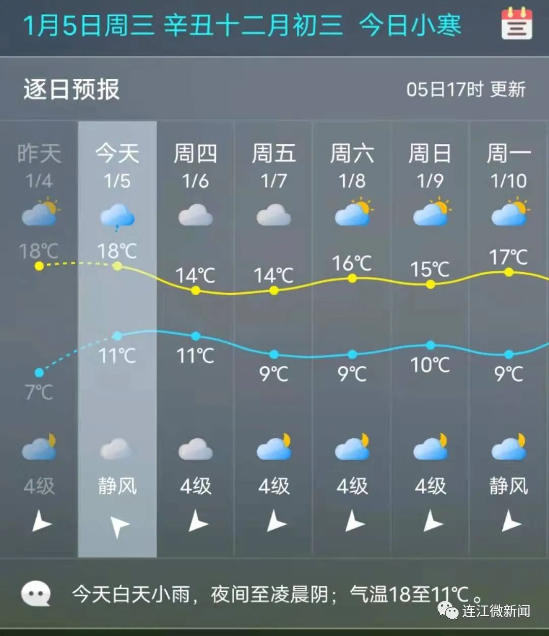 【网络中国节·小寒】连江继续降温