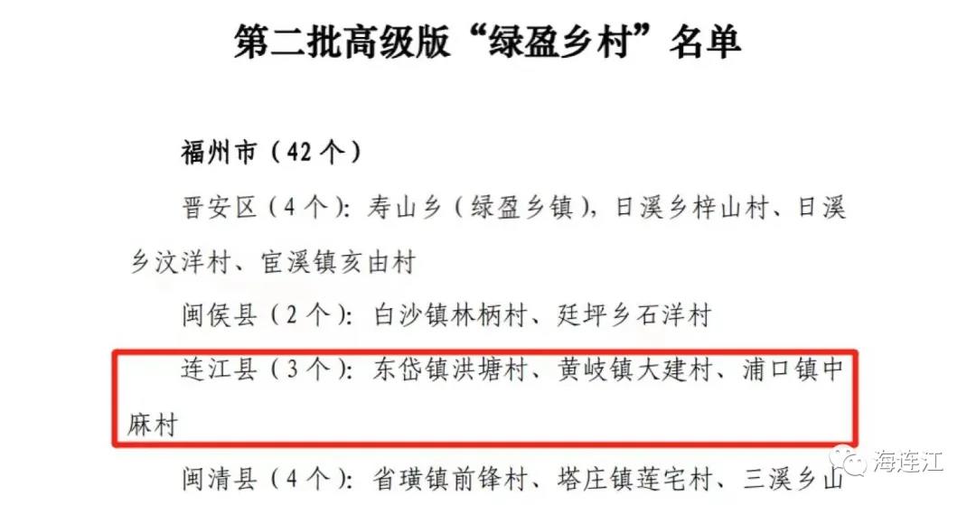 省级！连江3个村入选