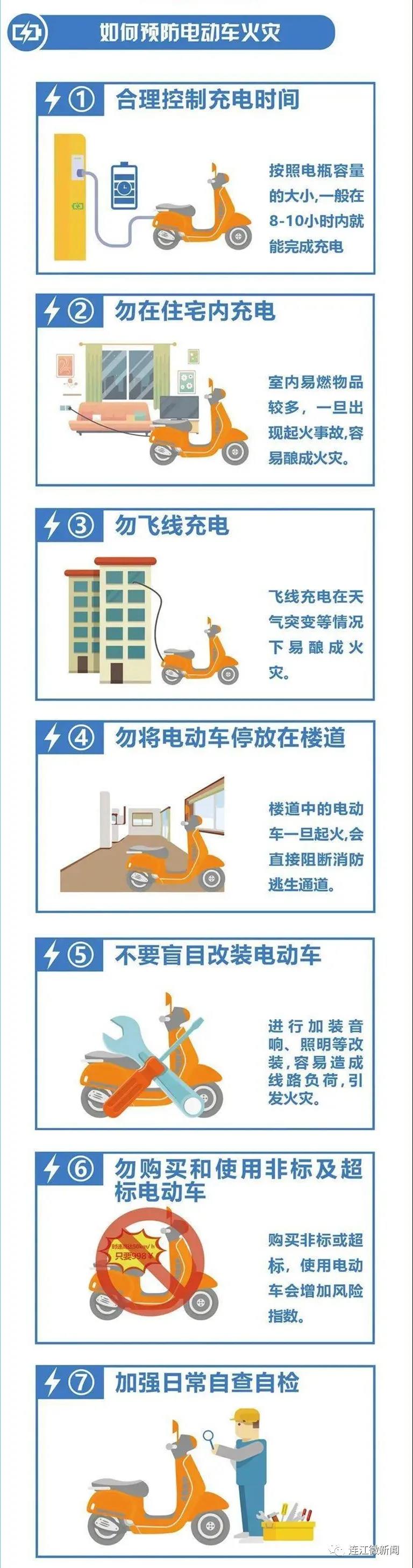 防患于未“燃”！连江在行动