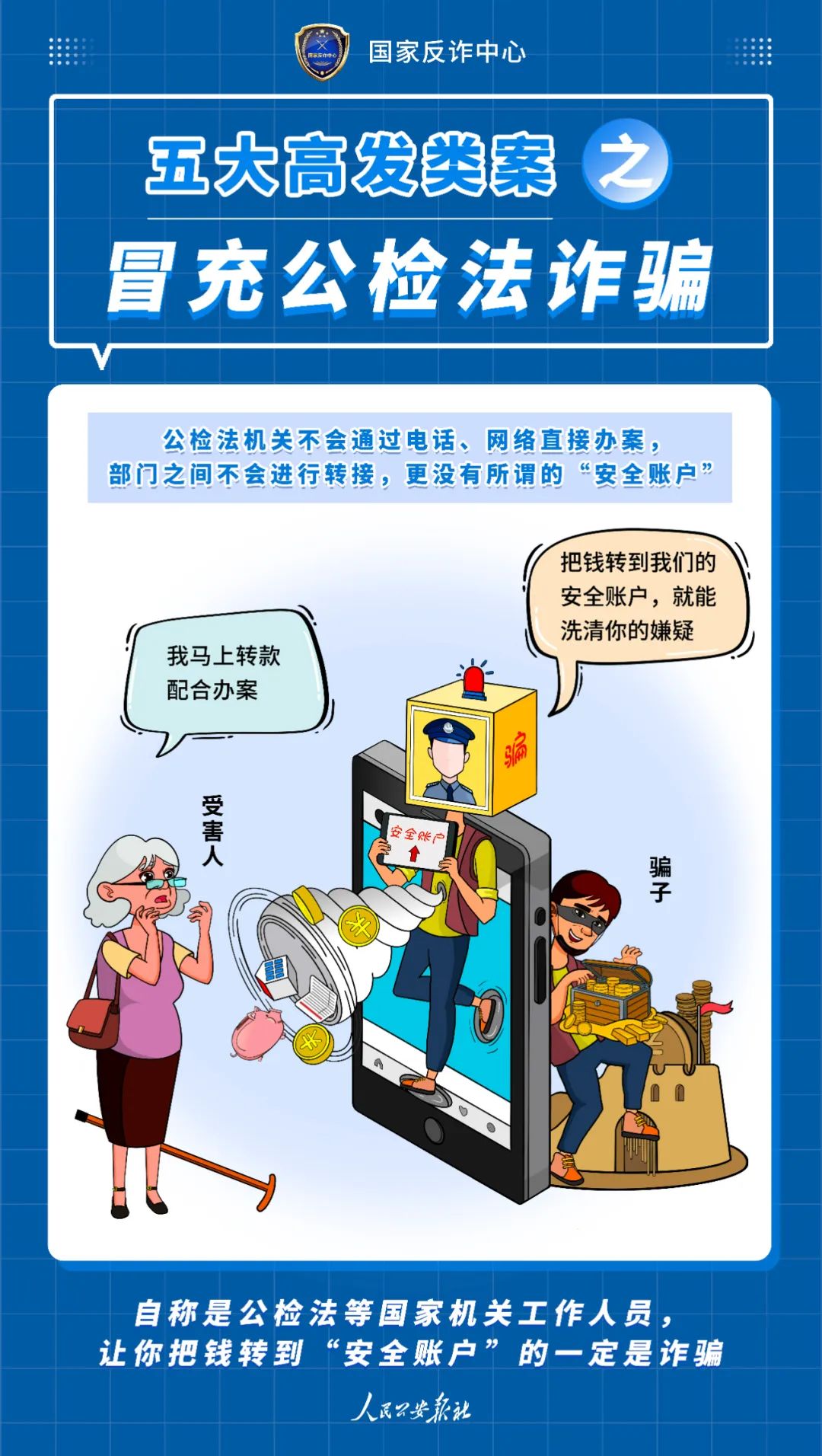 【打击整治养老诈骗】五大高发类型的电信网络诈骗