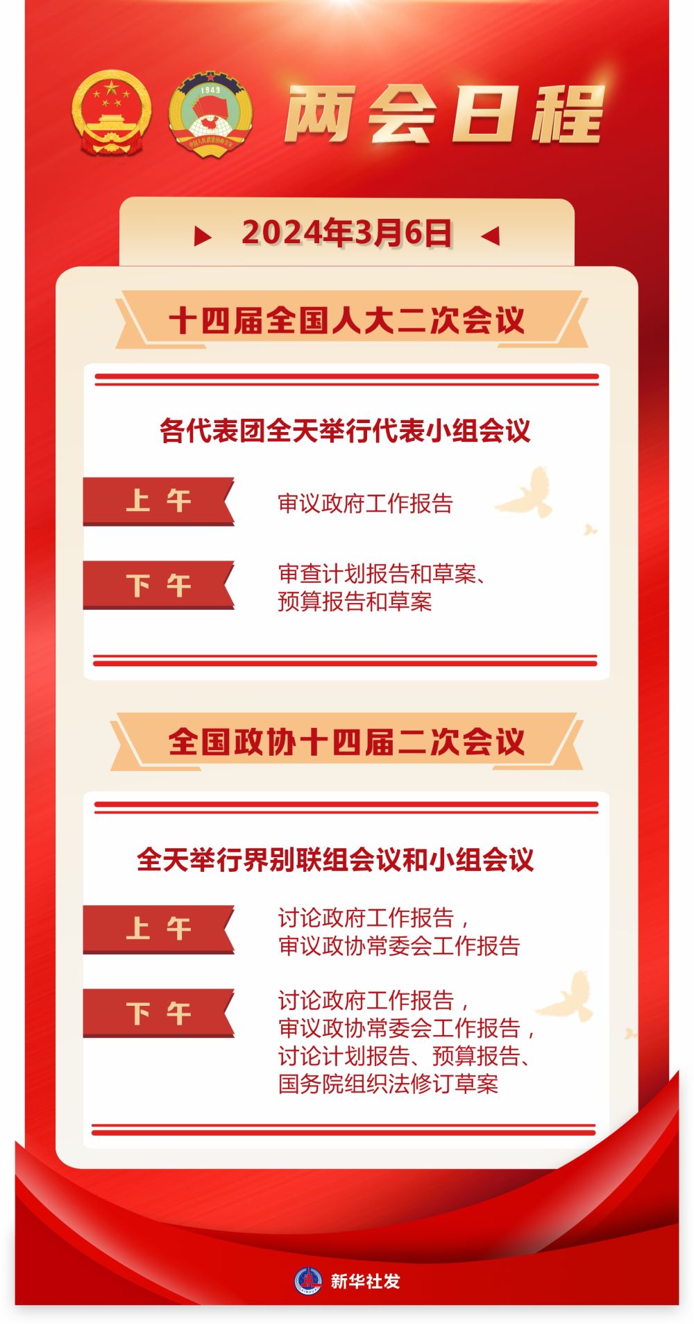 3月6日两会日程