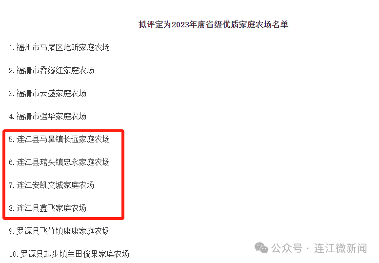 省级名单公示！连江5家上榜