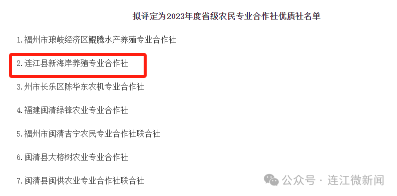 省级名单公示！连江5家上榜
