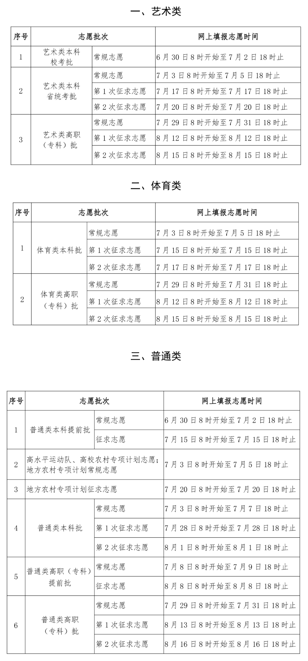 连江考生注意！高考志愿今起填报