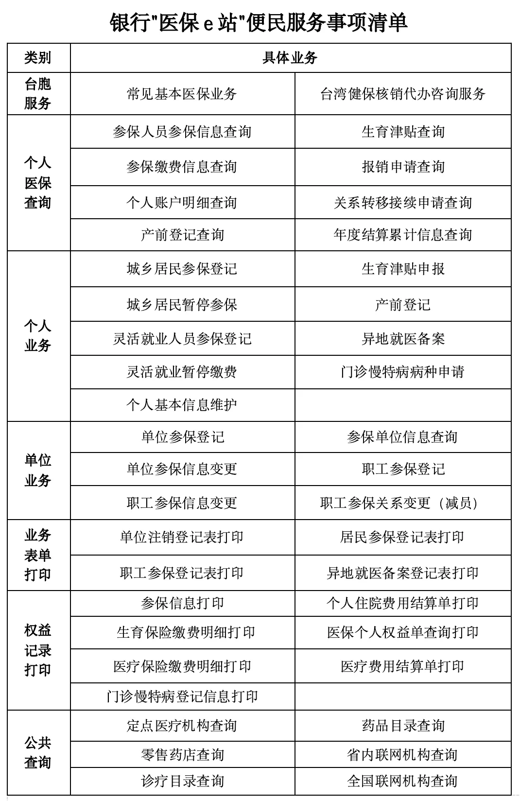 刚刚确认！连江新增8家！