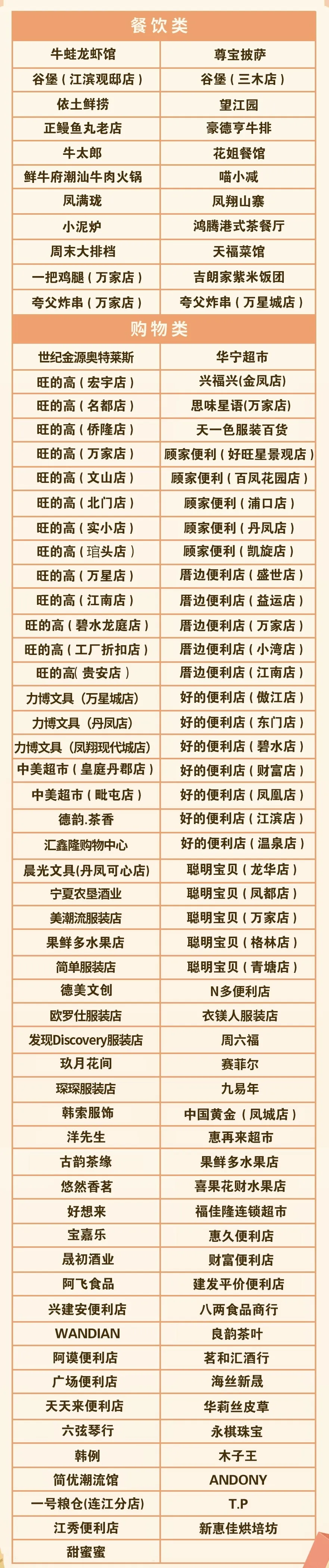 @连江人 明起发放！超20000张消费券来袭！