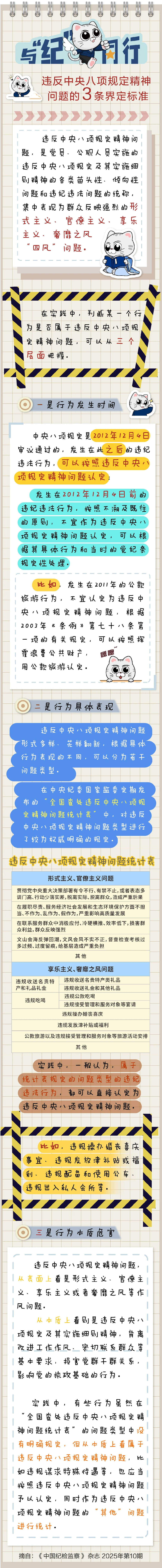 违反中央八项规定精神问题的3条界定标准