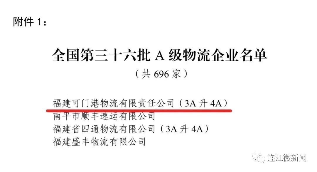 历史性突破！连江这家企业成功晋升！