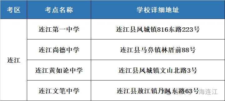 接力！请为连江高考学子转发一次！