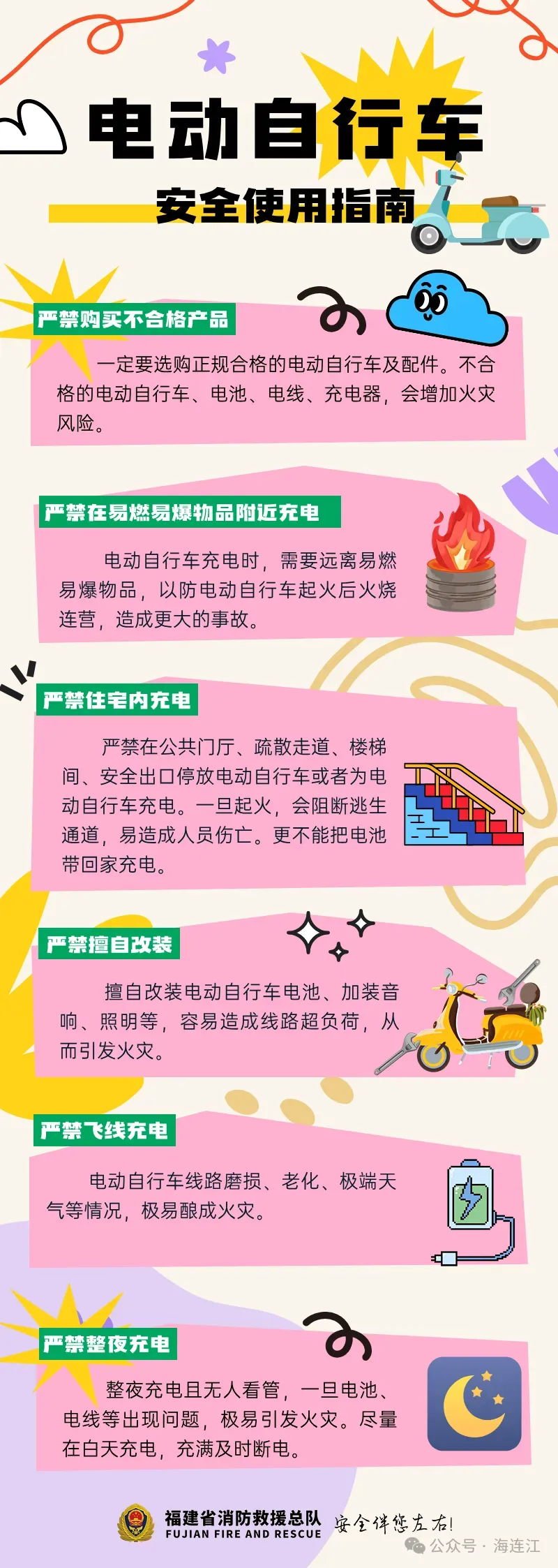 连江集中整治！事关电动自行车→