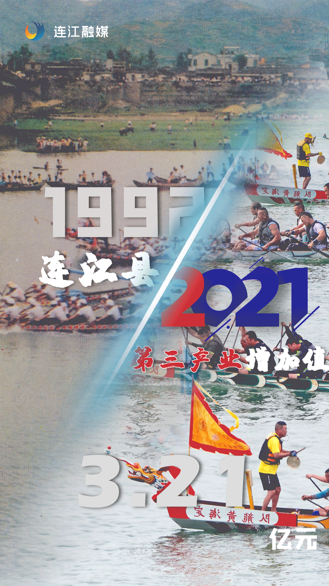 30年今昔对比！看连江乘风破浪！