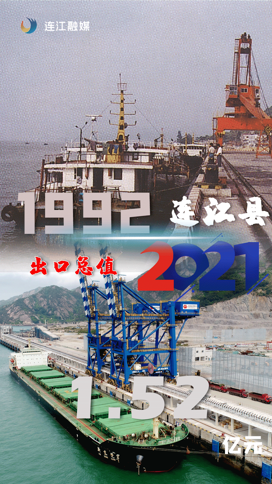 30年今昔对比！看连江乘风破浪！