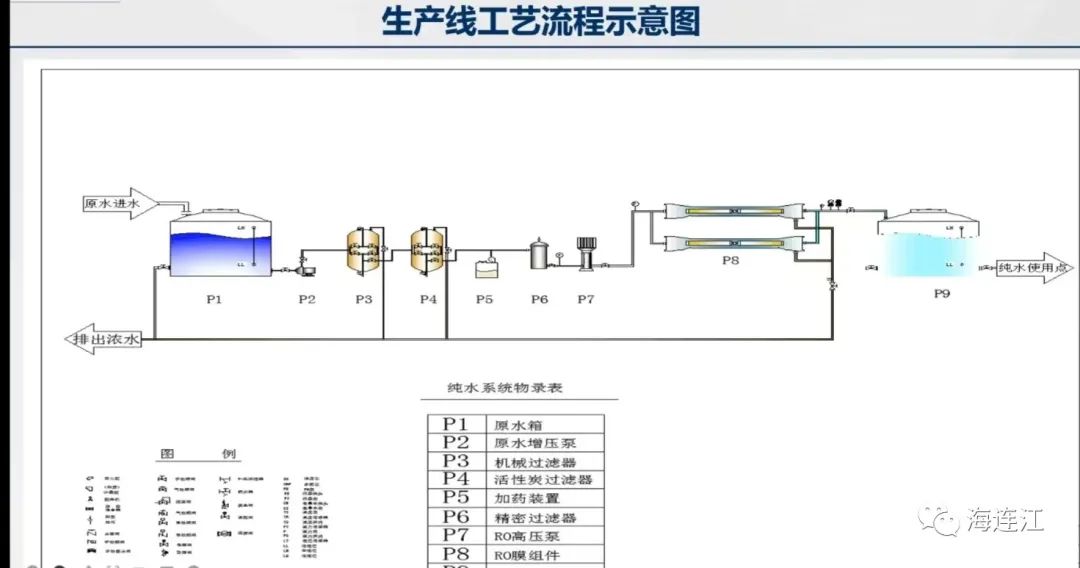 引资3000万！连江“水中黄金”重获新生！