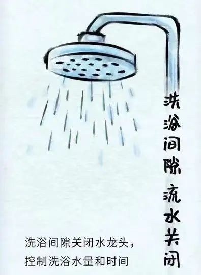 “绿色低碳 节能先行”科普小知识