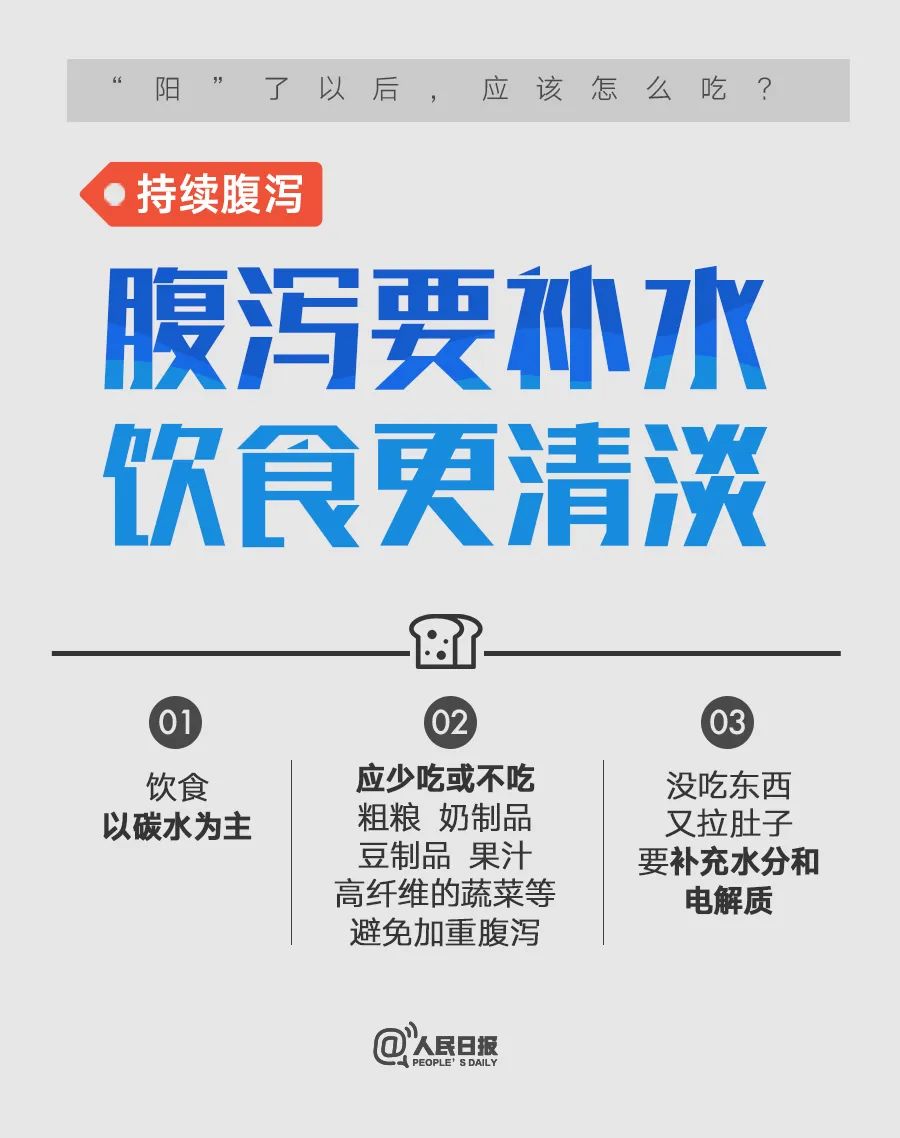 阳了以后该怎么吃？康复阶段饮食要点速览