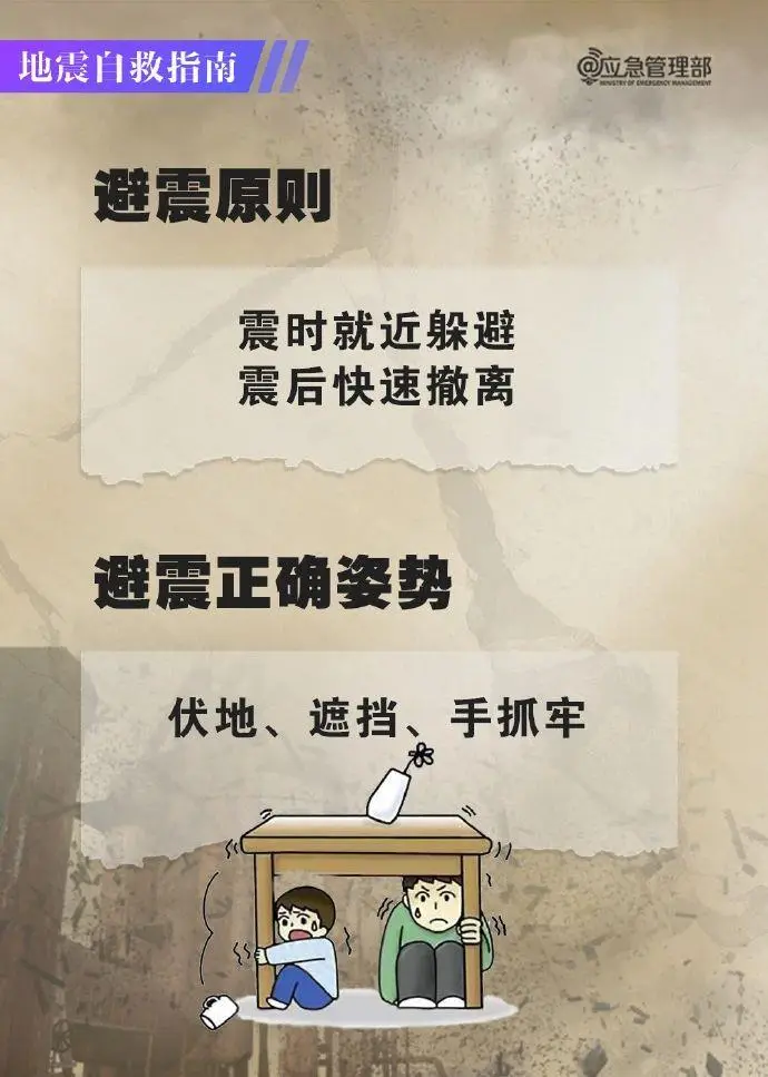 【防震减灾】一图读懂《中华人民共和国防震减灾法》