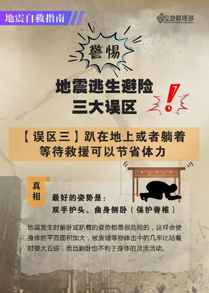 【防震减灾】一图读懂《中华人民共和国防震减灾法》