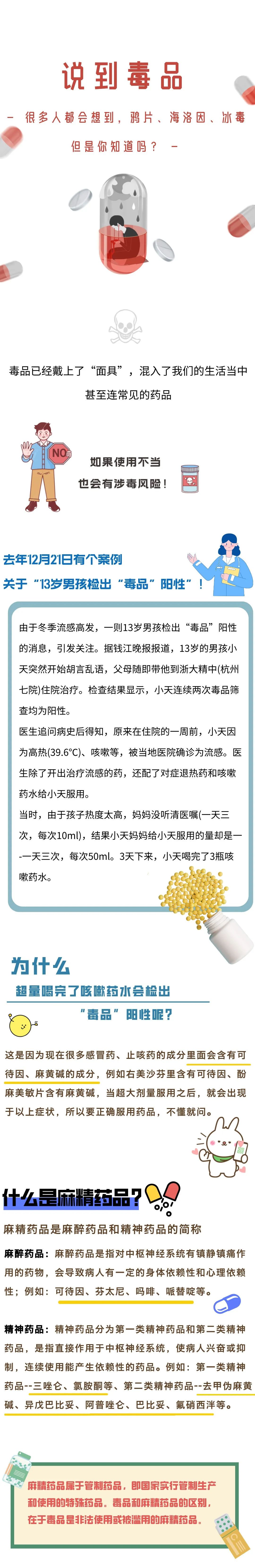 科普｜为什么喝了止咳药水，会检出“毒品”阳性？