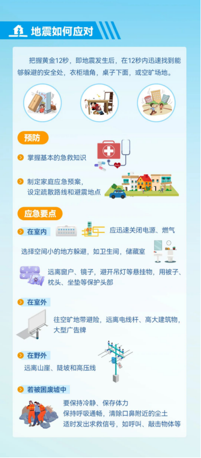 【全国防灾减灾日】送上一份防震减灾知识手册→