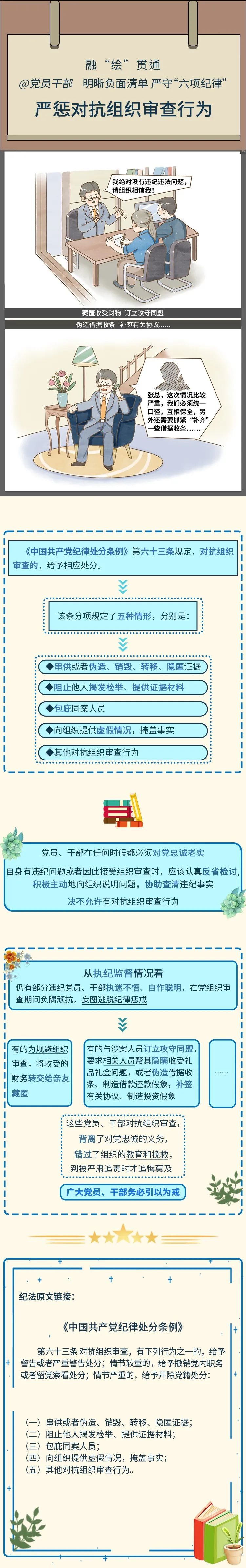 【党纪学习教育】融“绘”贯通学党纪——严惩对抗组织审查行为