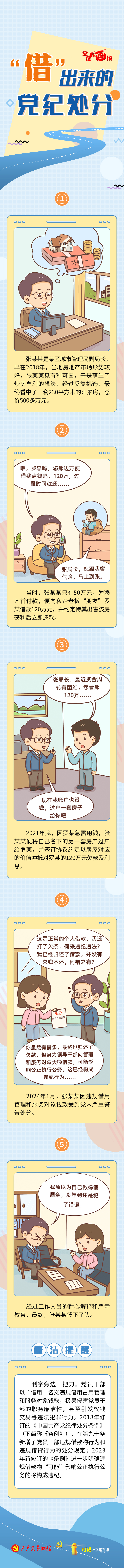 【党纪学习教育】“借”出来的党纪处分