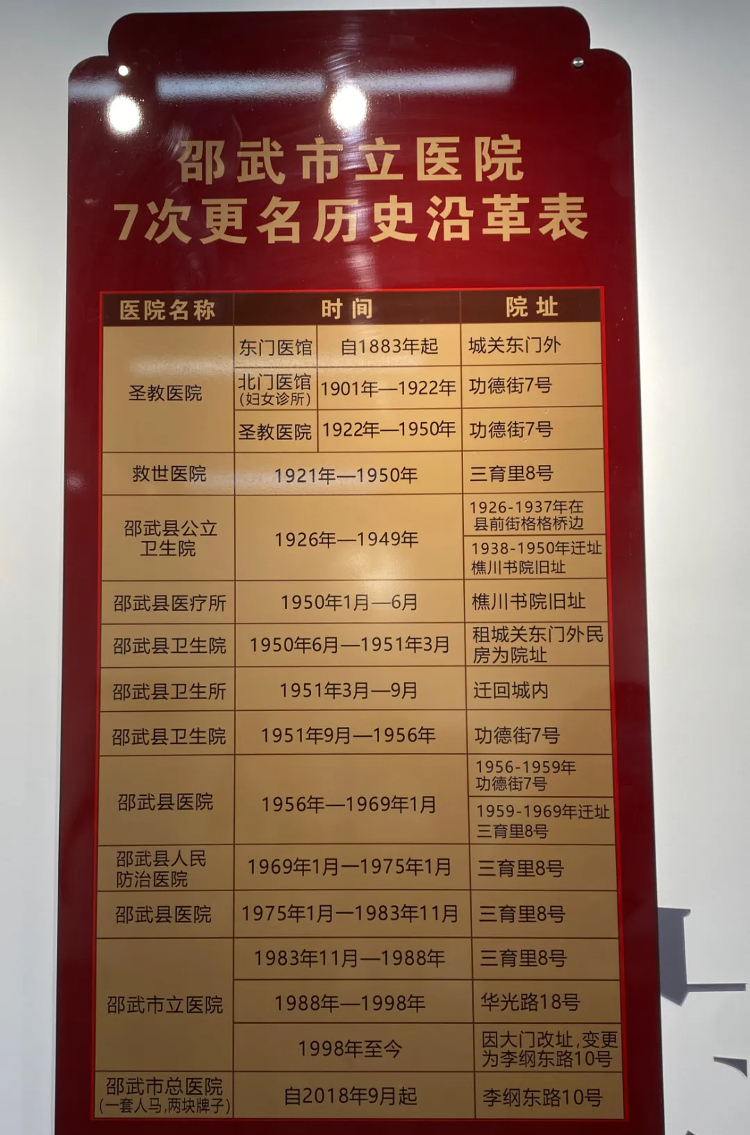 骑骡子、养奶牛、盖学校……这位美国医生，在福建山区一待就是四十年！