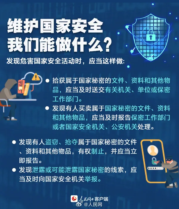 关于国家安全这些你要知道→