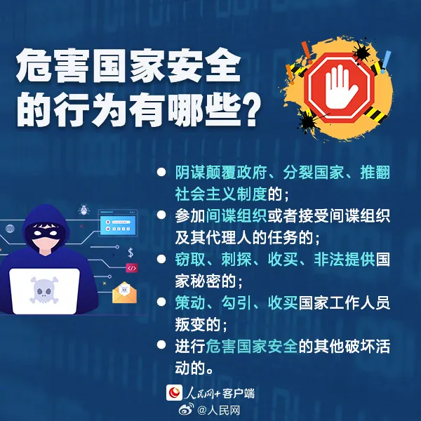 关于国家安全这些你要知道→
