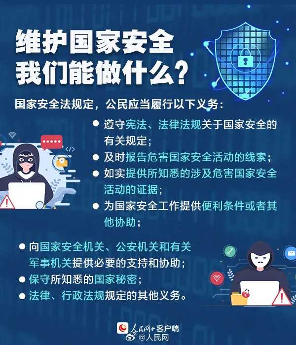 关于国家安全这些你要知道→