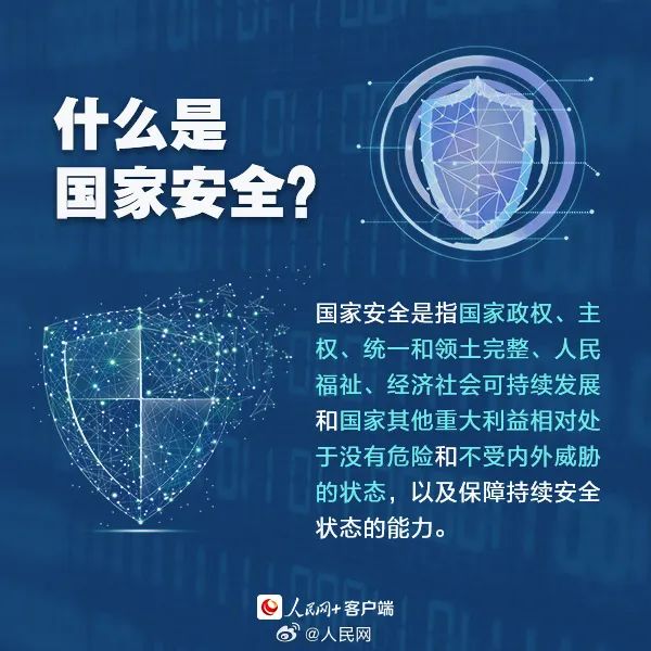 关于国家安全这些你要知道→