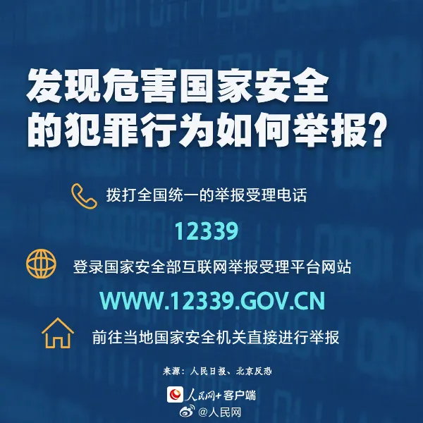 关于国家安全这些你要知道→