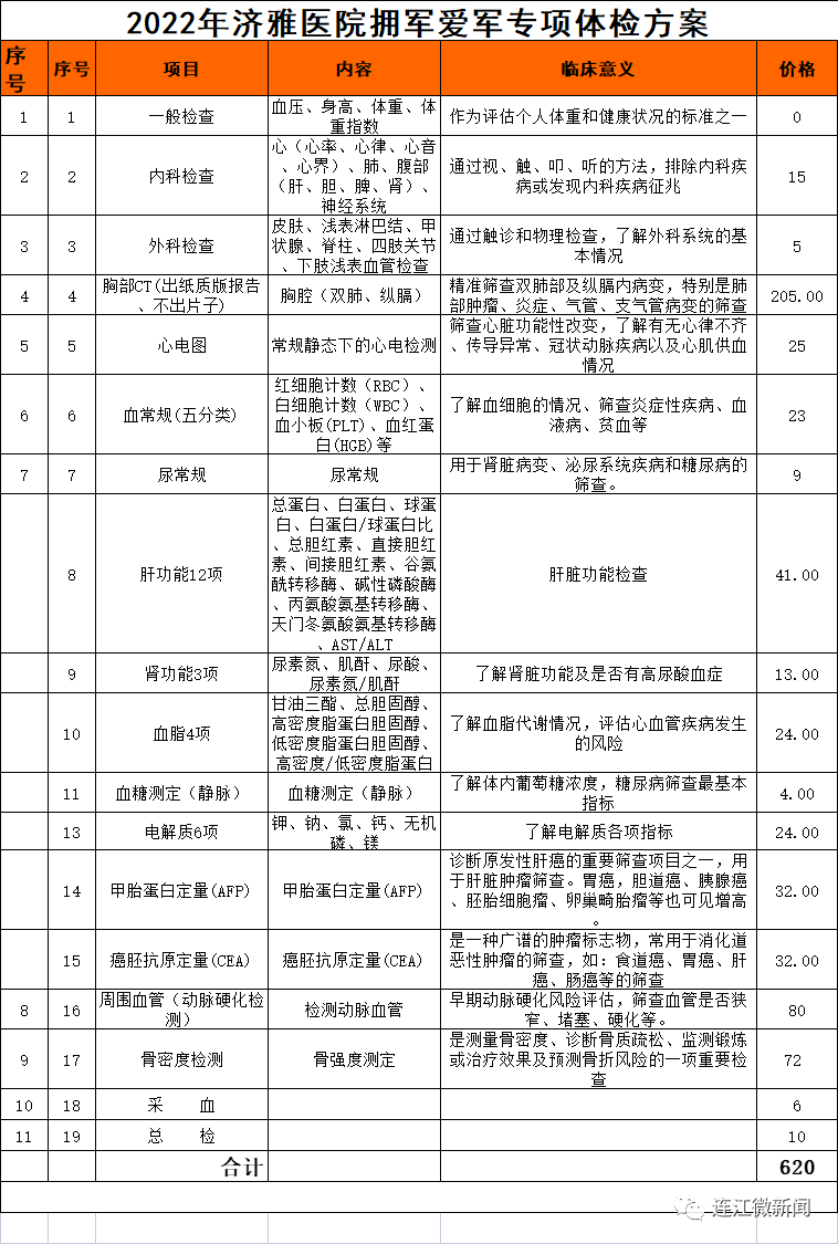 859.8万元“大礼包”！连江，启动！