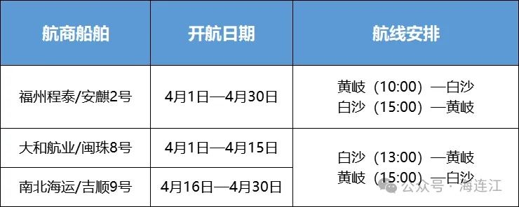 加密趟次！贴心服务！连江守护“寻根路”