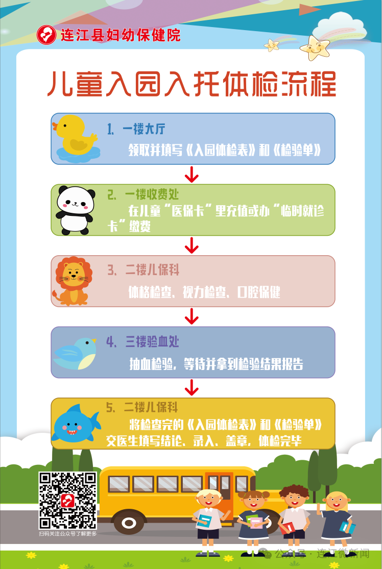 @连江家长 不打烊！周六也可以入园体检了
