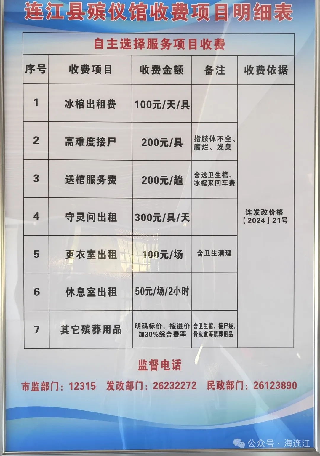 新标准！连江取消这12项收费！