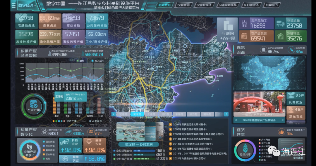 世界级名单!连江入围! 世界级名单!连江入围!
