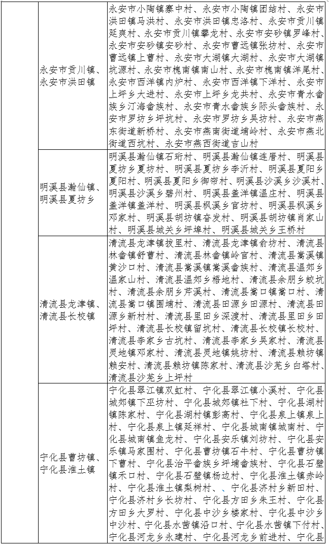 恭喜！连江2镇25村上榜！