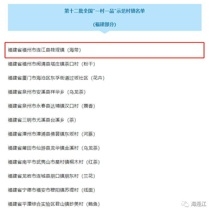 正在公示！全国示范！连江1地上榜