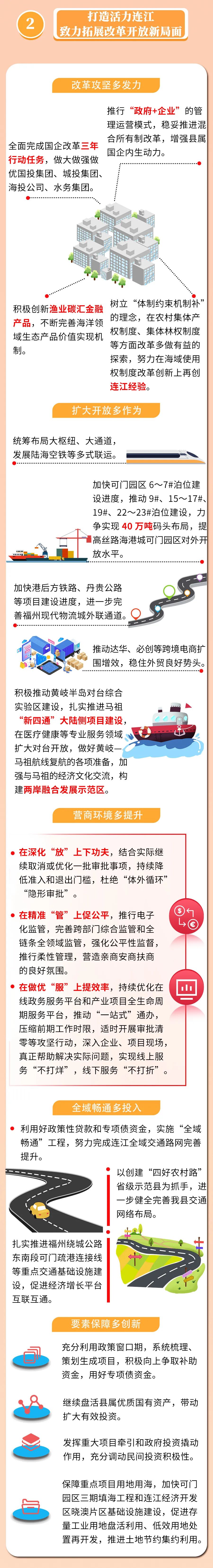 连江县第十八届人民代表大会第二次会议隆重开幕！