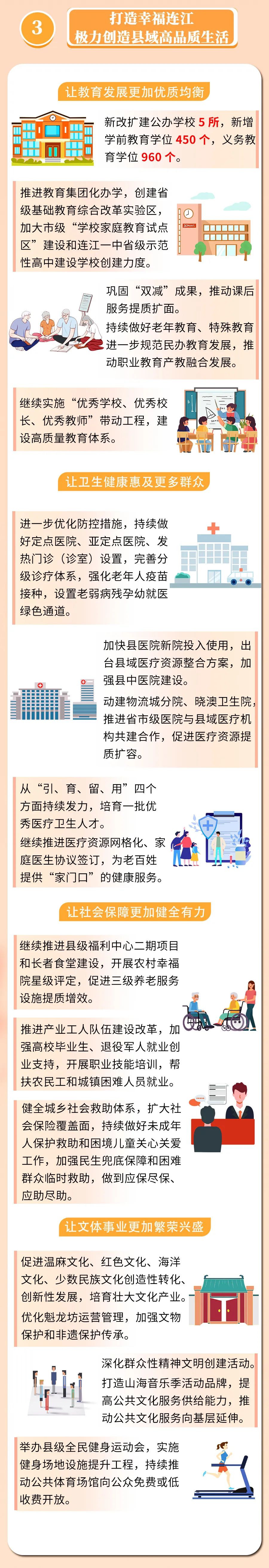 连江县第十八届人民代表大会第二次会议隆重开幕！