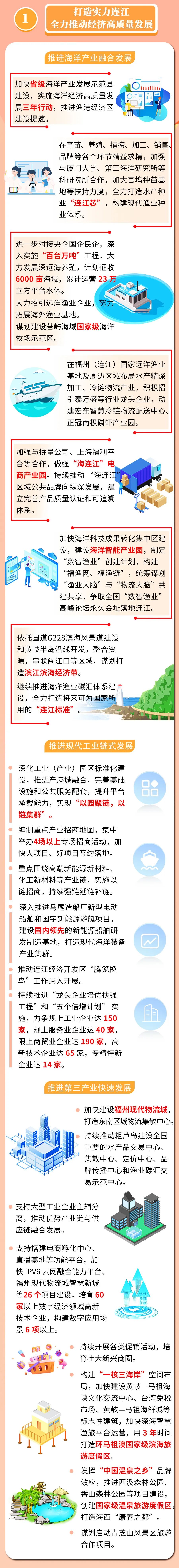 连江县第十八届人民代表大会第二次会议隆重开幕！