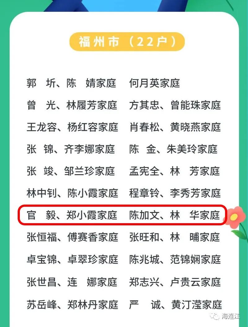 全省表彰！恭喜连江这些家庭！